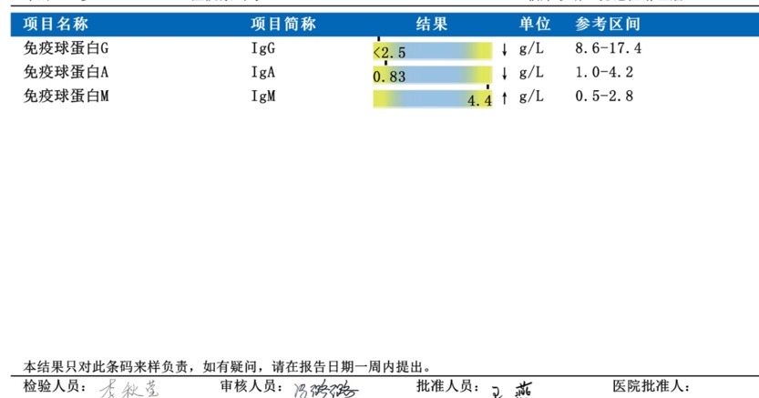结疗两年的免疫功能还这么差，怎么补？